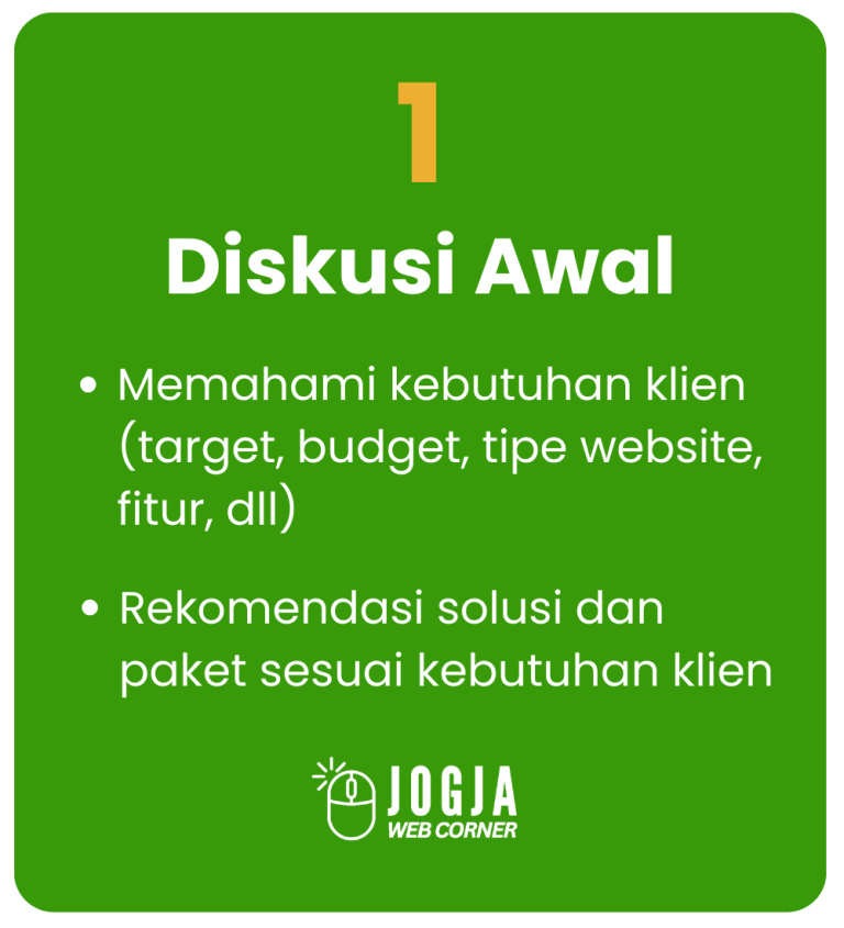 jasa pembuatan website jogja murah & berkualitas1