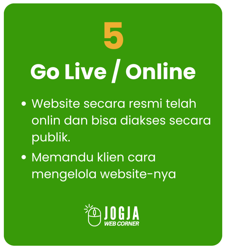 jasa pembuatan website jogja murah & berkualitas1234