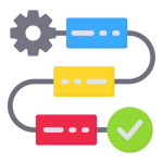 Jasa Pembuatan Website Company Profile workflow
